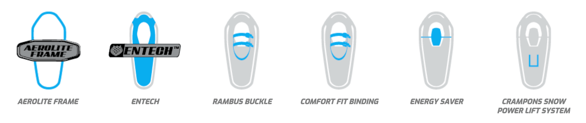 GV Snowshoes GV Mountain Extreme 8 X 30